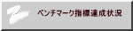 ベンチマーク指標達成状況